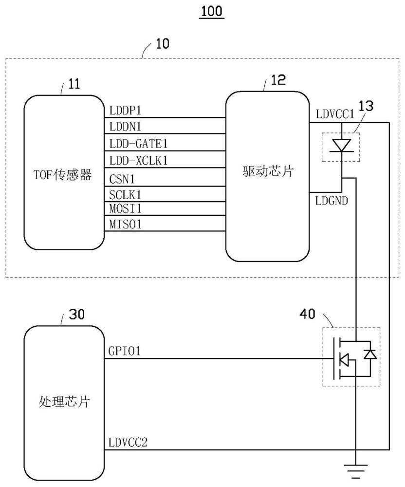 红外遥控方法和终端设备与流程