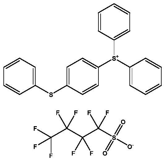 一种二苯基[4-(苯硫基)苯基]全氟丁基磺酸锍盐的合成方法与流程