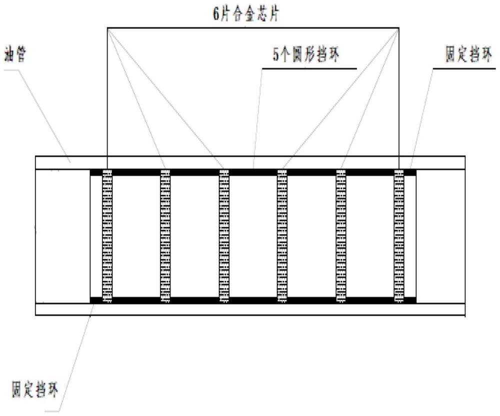 一种防蜡防垢防腐合金材料及装置和应用的制作方法