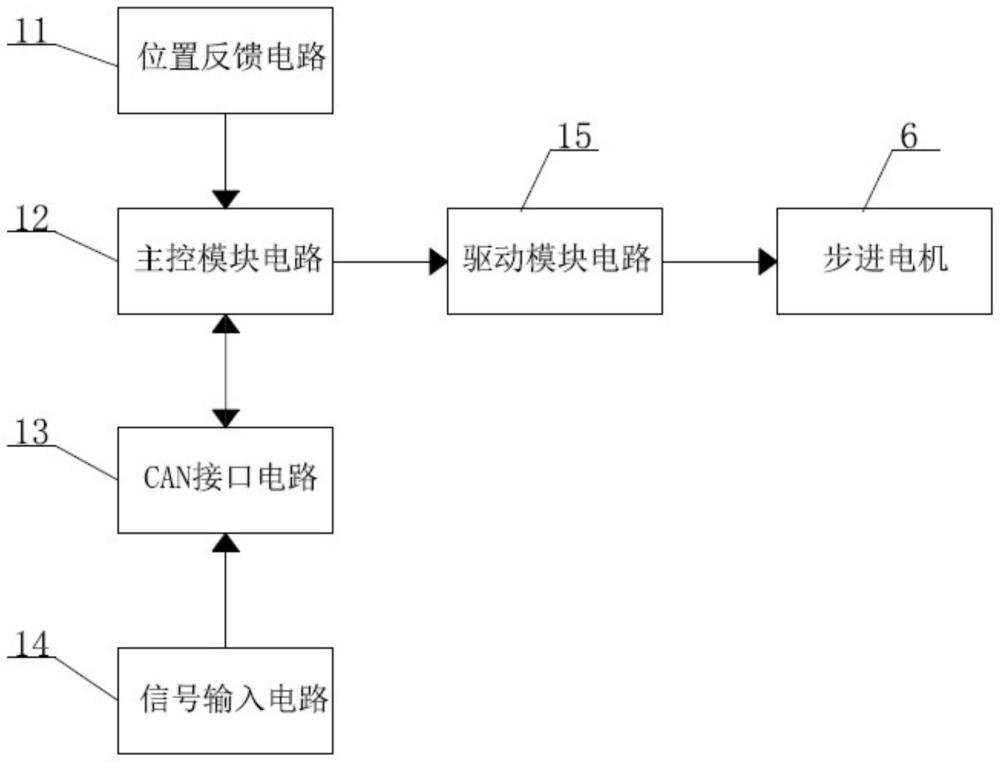 一种采用电机驱动进行打点动作的装置的制作方法