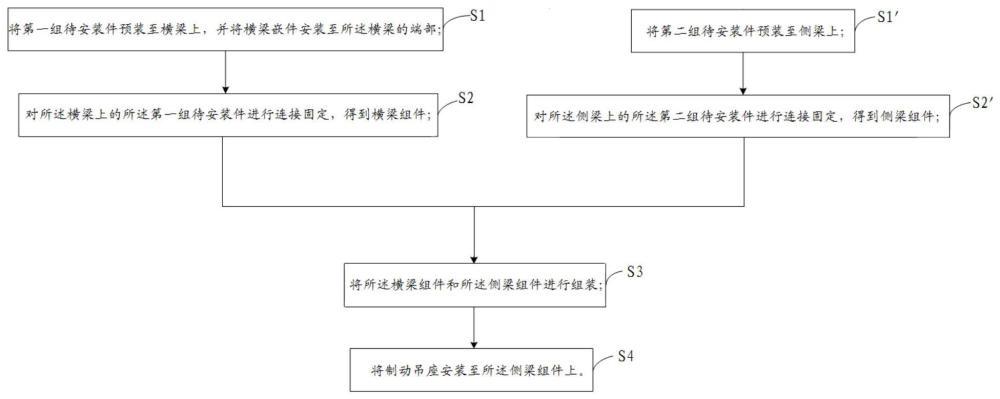 一种碳纤维构架装配方法与流程