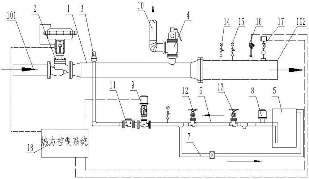 一种蒸汽管道用安全系统的制作方法