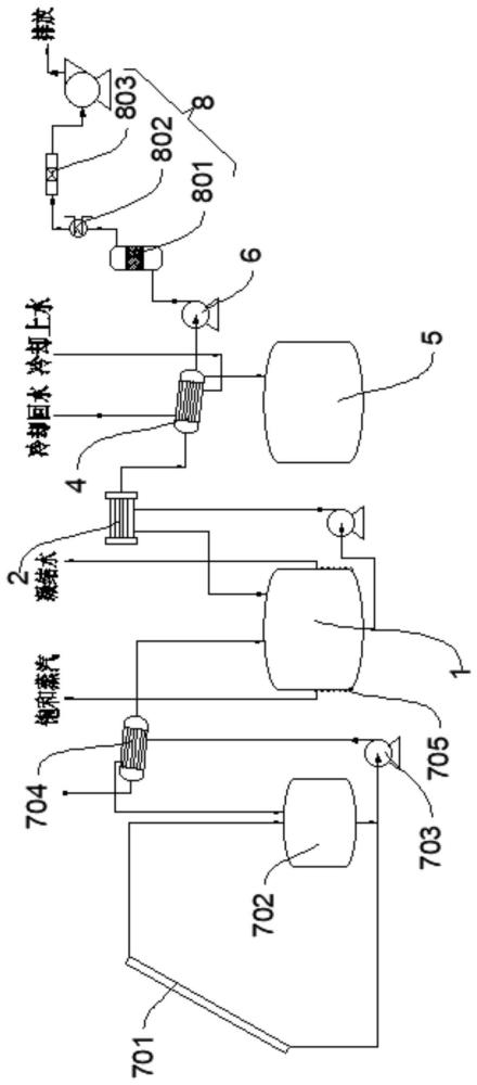 酸性低放废液处理系统及方法与流程