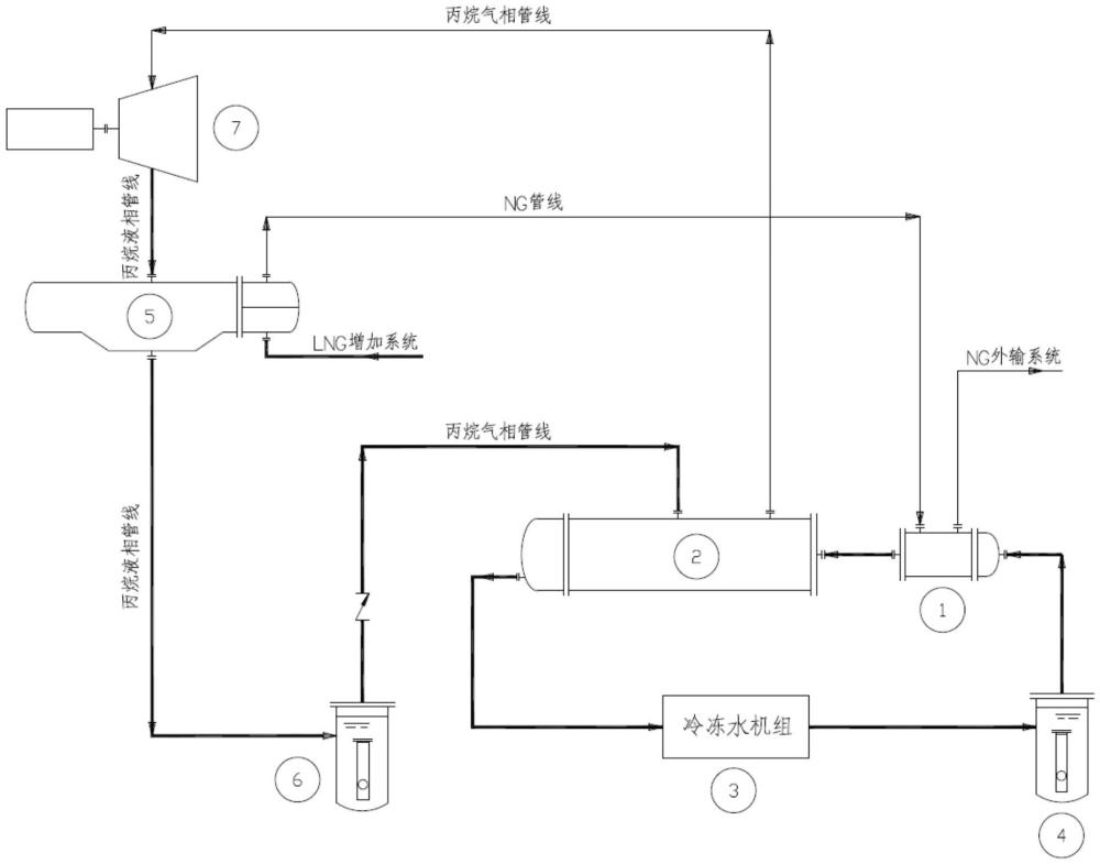 一种采用耦合方式利用液化天然气冷能的发电装置的制作方法