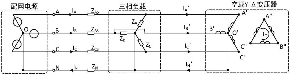 配电网负载不平衡电压自平衡自稳定装置的制作方法