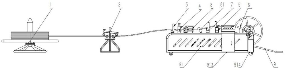 一种钢丝绳自动盘绳机的制作方法