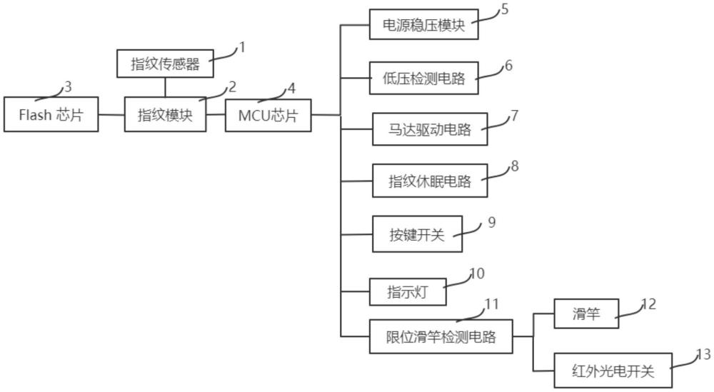 一种箱包指纹锁电路的制作方法