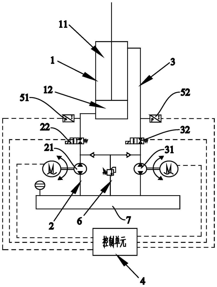 臂架液压控制系统及液压工程机械的制作方法