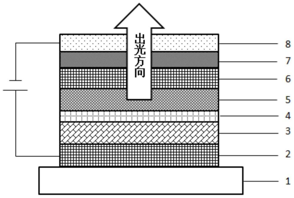 一种双取代邻菲罗啉化合物及其应用的制作方法