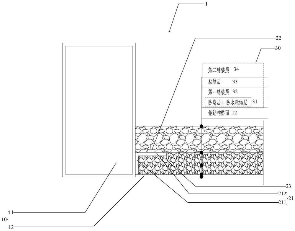 一种钢结构桥梁防水结构及施工方法与流程