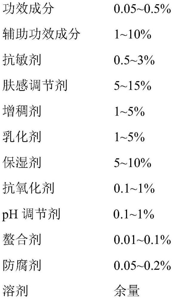 一种含有五倍子提取物的紧致抗皱面霜的制作方法