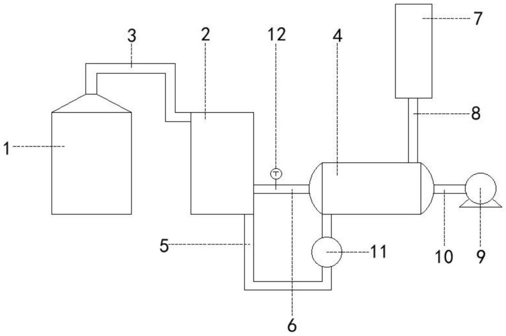 一种燃气热风炉余热回收系统的制作方法