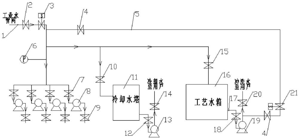 一种脱硫脱硝烟气系统及其工艺水回流方法与流程