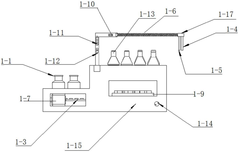 自动滴定智能仪的制作方法