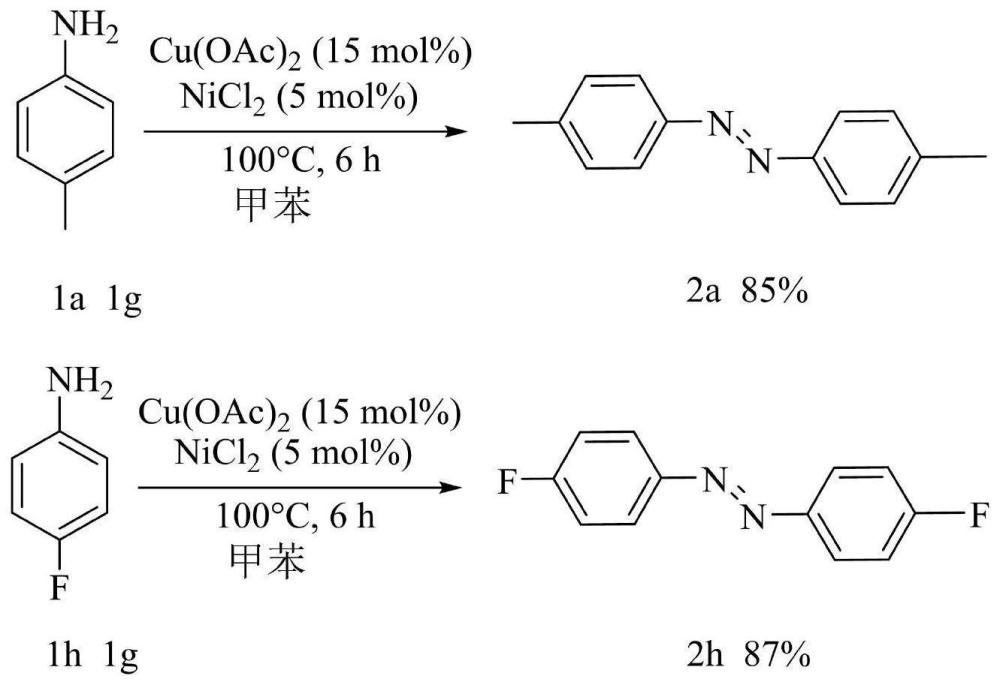 一种芳香偶氮化合物的合成新方法与流程