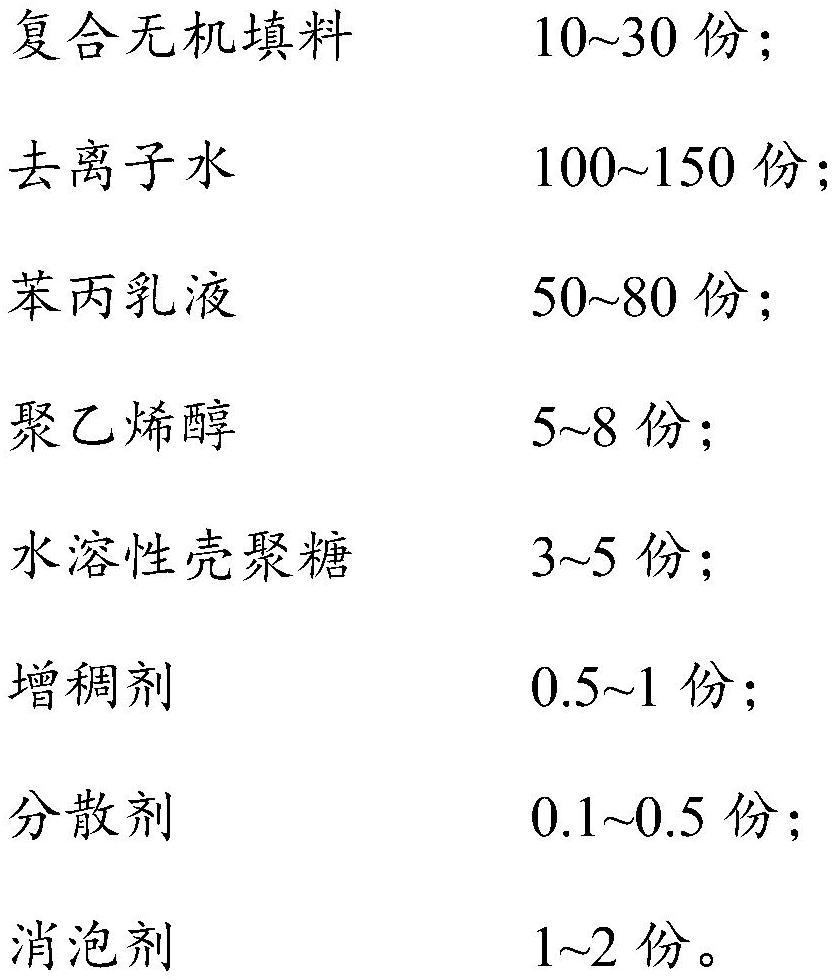 一种食品级不锈钢板用衬纸的制备方法与流程