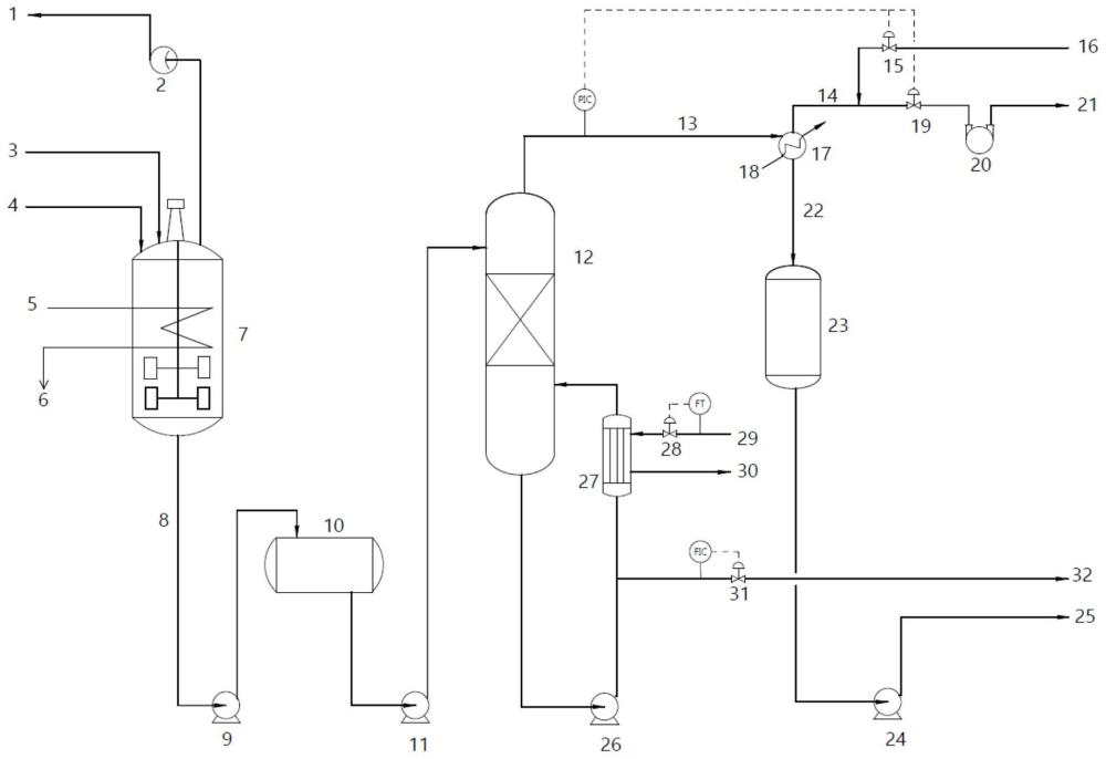 一种环氧树脂生产废水树脂和溶剂回收工艺及其系统的制作方法