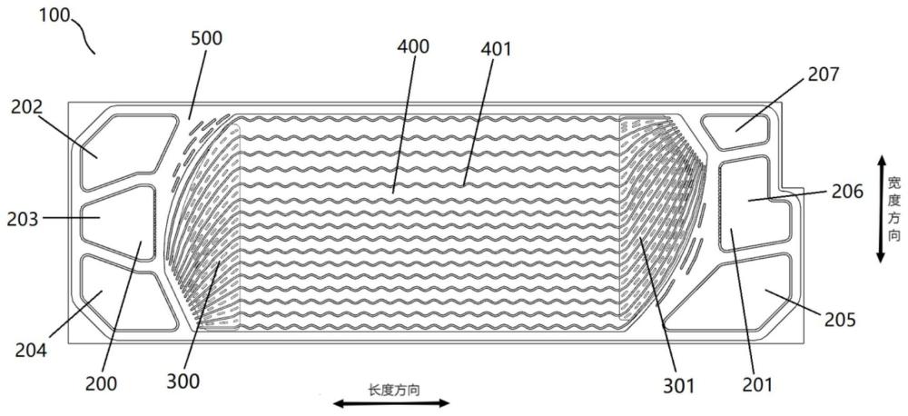 一种燃料电池的单极板、双极板的制作方法