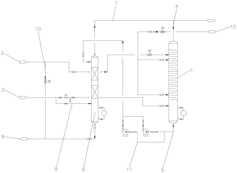 一种煤制乙二醇生产中硝酸回收系统的制作方法