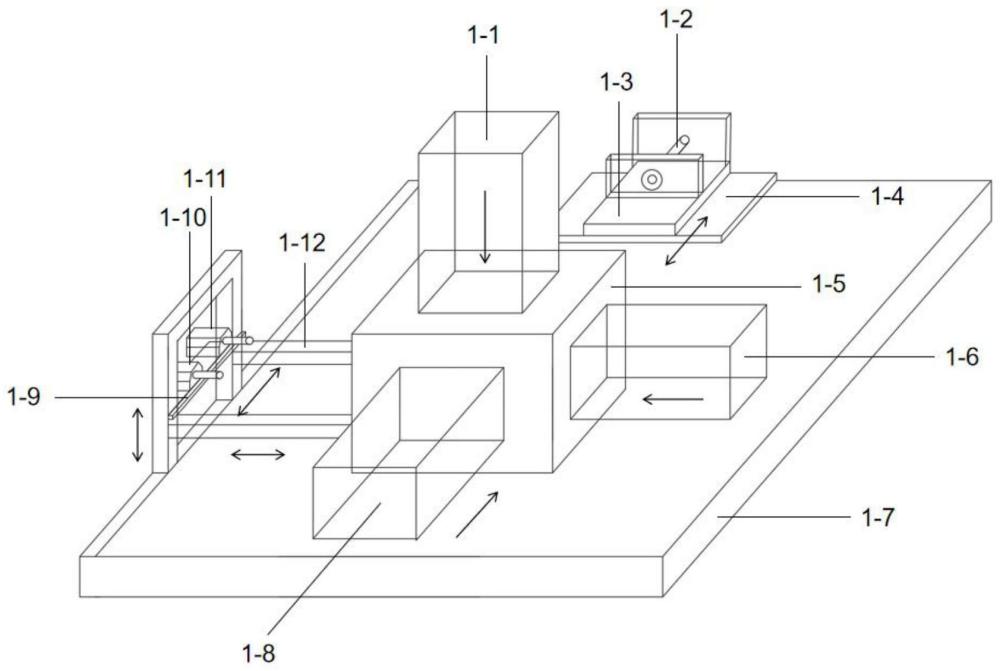 一种自动化真三轴劈裂注浆物理模拟试验系统的制作方法