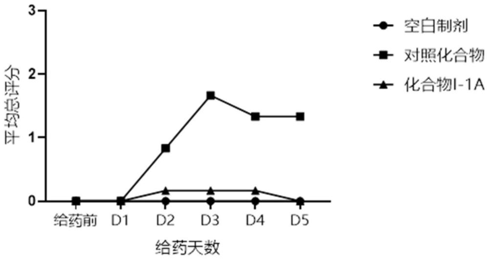 杂环并苯环类化合物及其制备方法和用途与流程