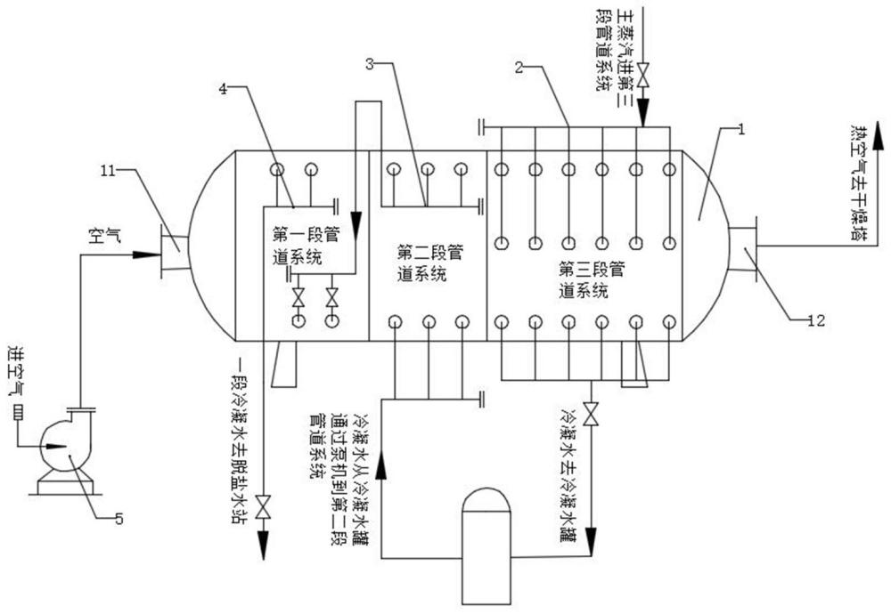 一种磷铵空气加热器输送管道系统的制作方法