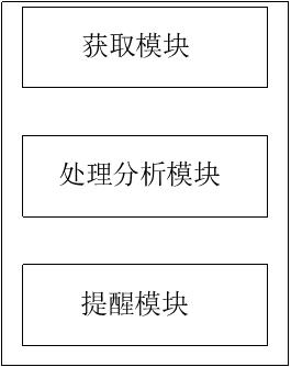 基于人工智能的智慧船舶LNG供气电控系统