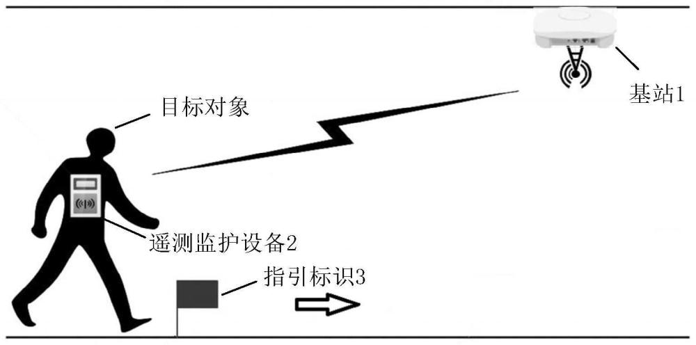 一种步行测距系统的制作方法