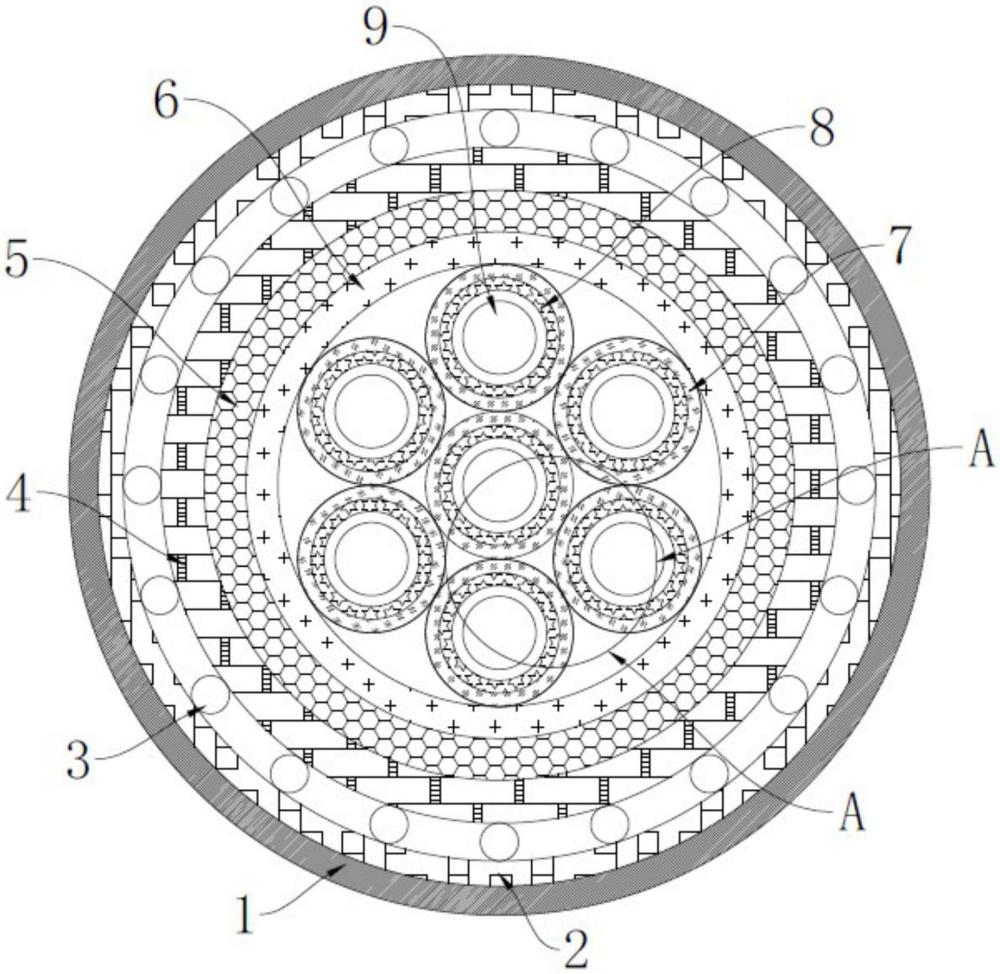 一种具有防潮耐压结构的特种线缆的制作方法