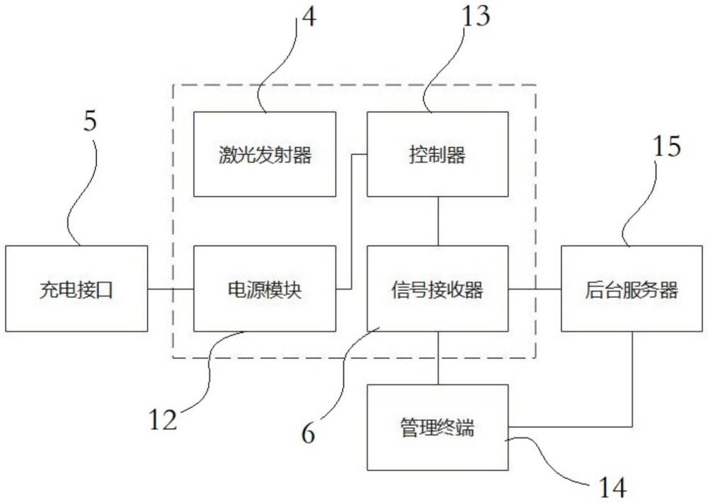 一种化学试剂瓶的制作方法