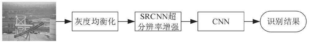 一种架空输电线路绝缘子破损识别方法