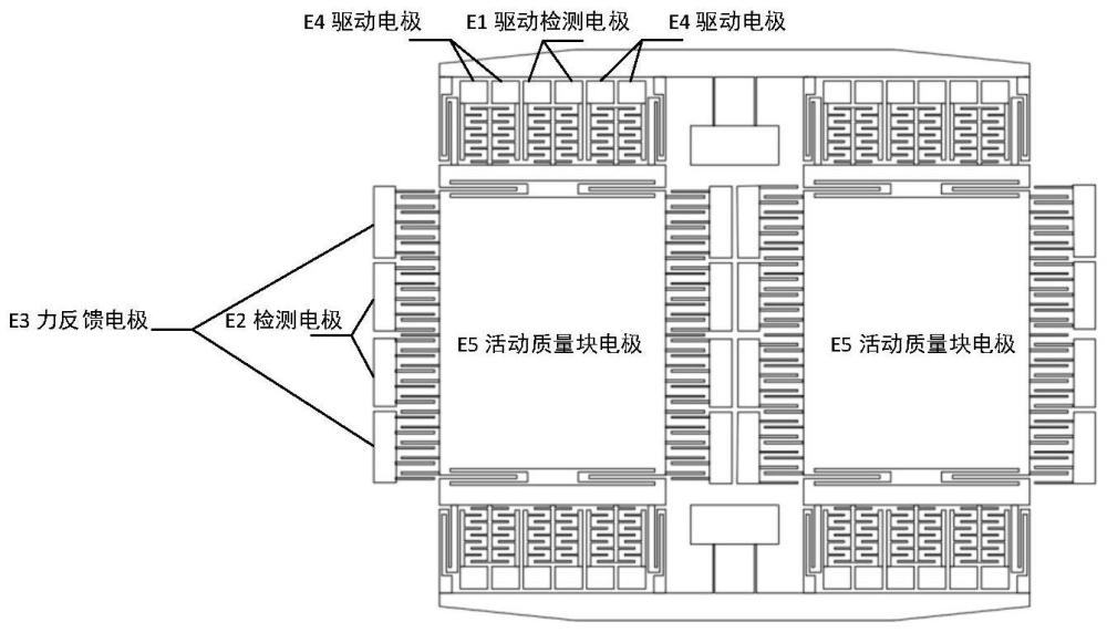 一种模态分离式MEMS陀螺仪频差自动调谐系统