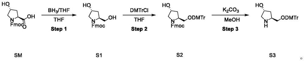 一种辅氨酸衍生物的合成方法与流程