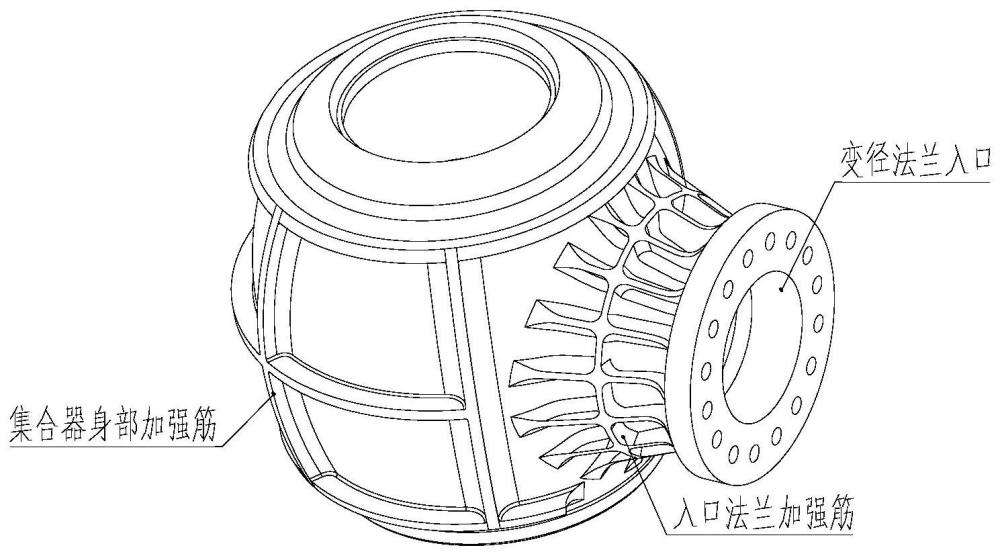 一种高承压均流掺混的集合器和燃烧装置的制作方法