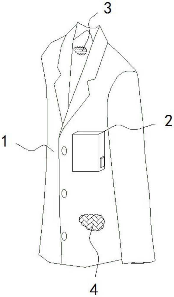 一种具健康监测的智能服装的制作方法