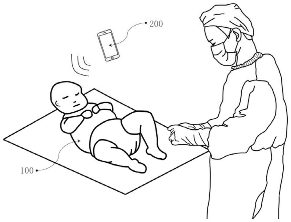 一种基于婴幼儿模型的交互式训练装置及方法