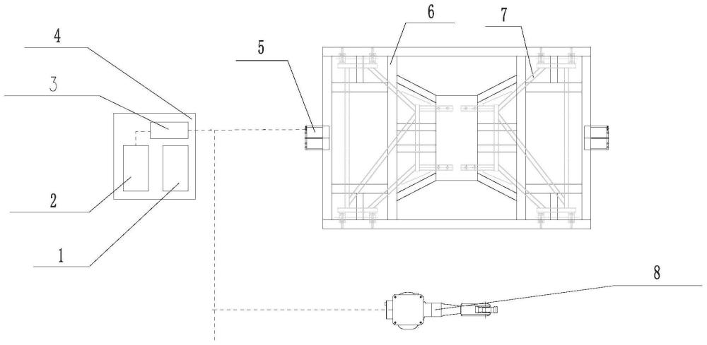 施工升降机附着装置梯形架焊接模与机器人联动控制方法与流程