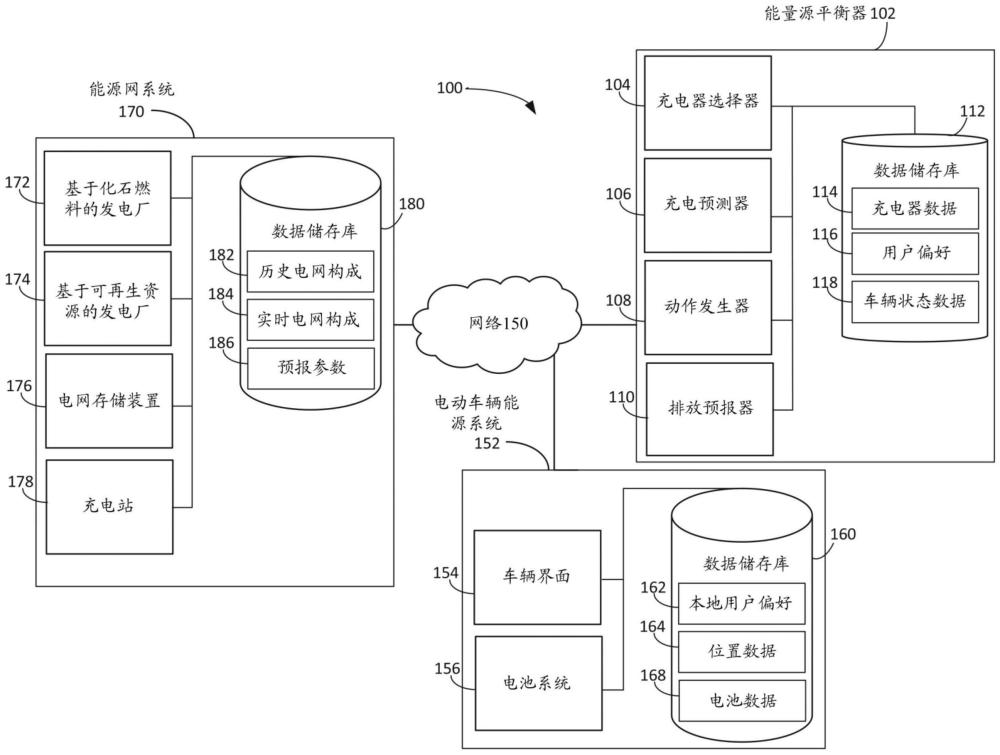 能量源平衡器的制作方法