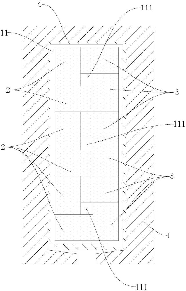 定子、扁线电机和车辆的制作方法