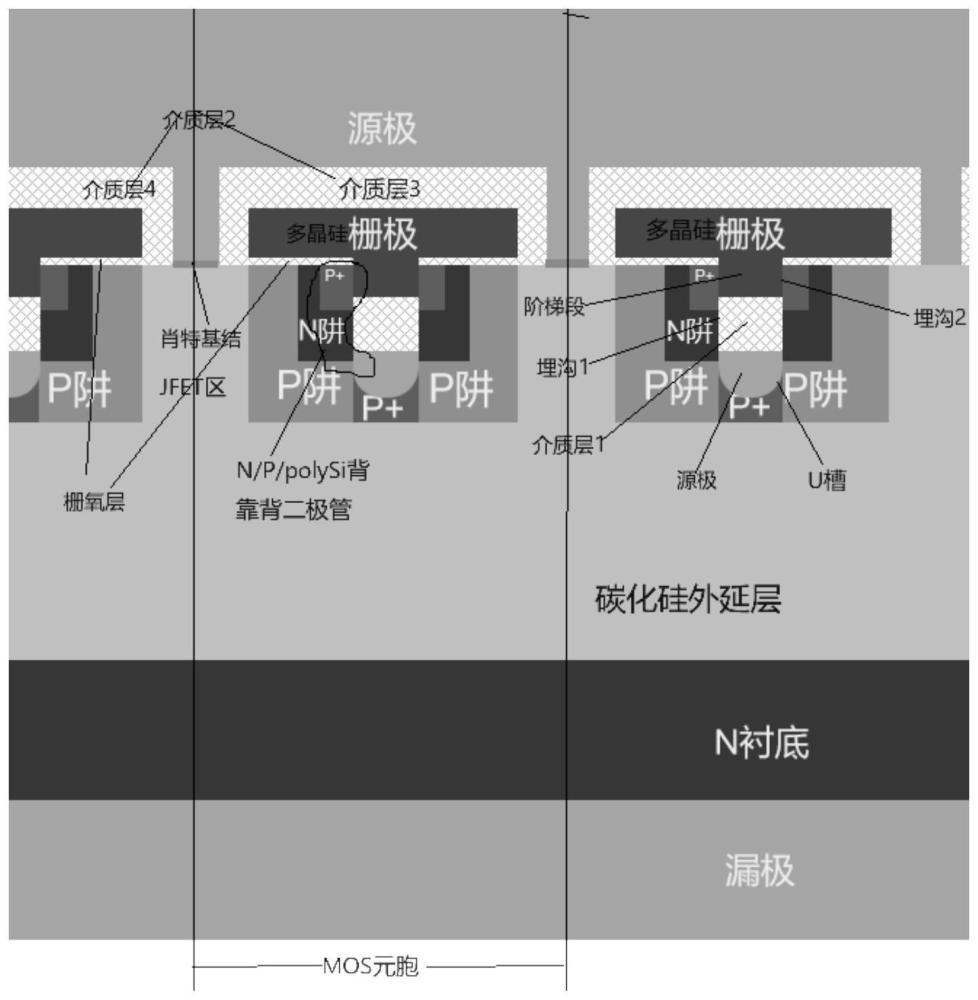 JFET区源极接触的抑制栅源电压过冲的埋沟U槽SiC VDMOSFET结构的制作方法