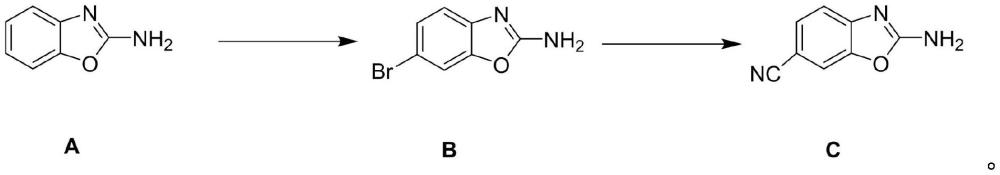 一种2-氨基苯并恶唑-6-腈的制备方法与流程