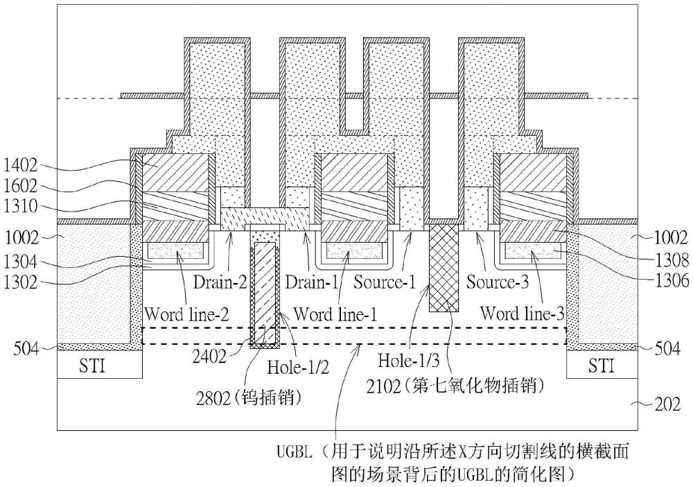 半导体存储器结构的制作方法