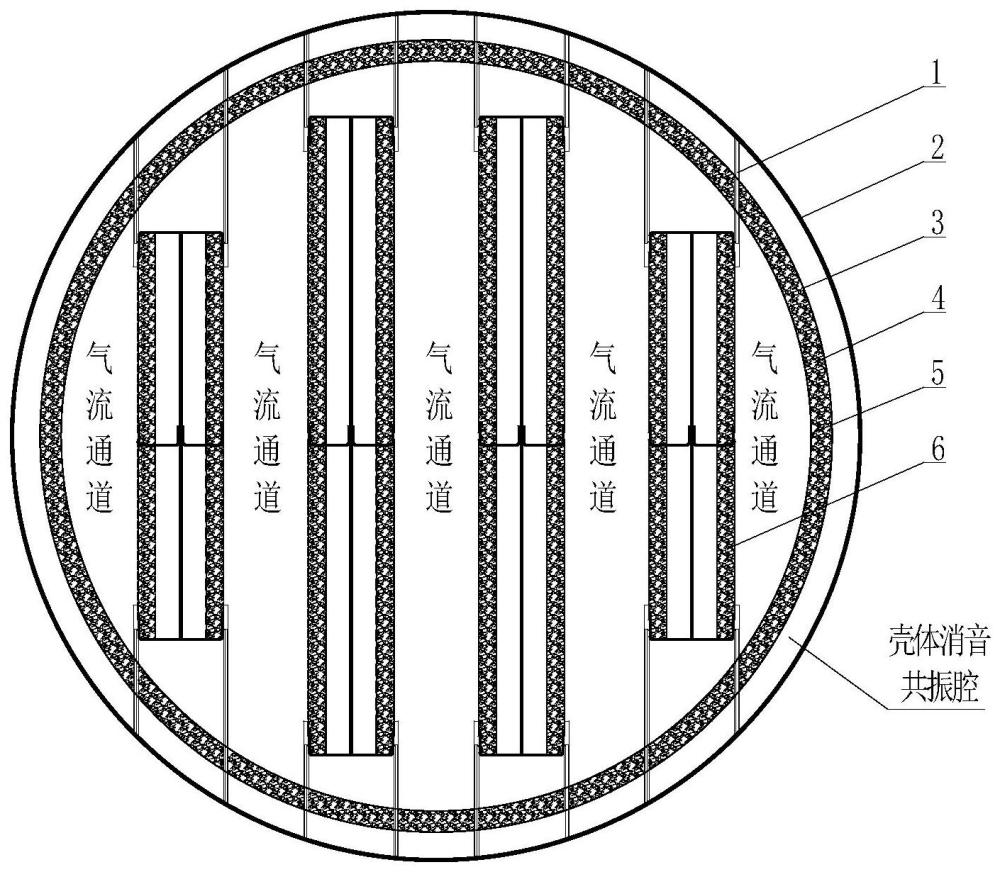 阻抗穿孔板共振式余热锅炉烟囱消音器设计方法与流程