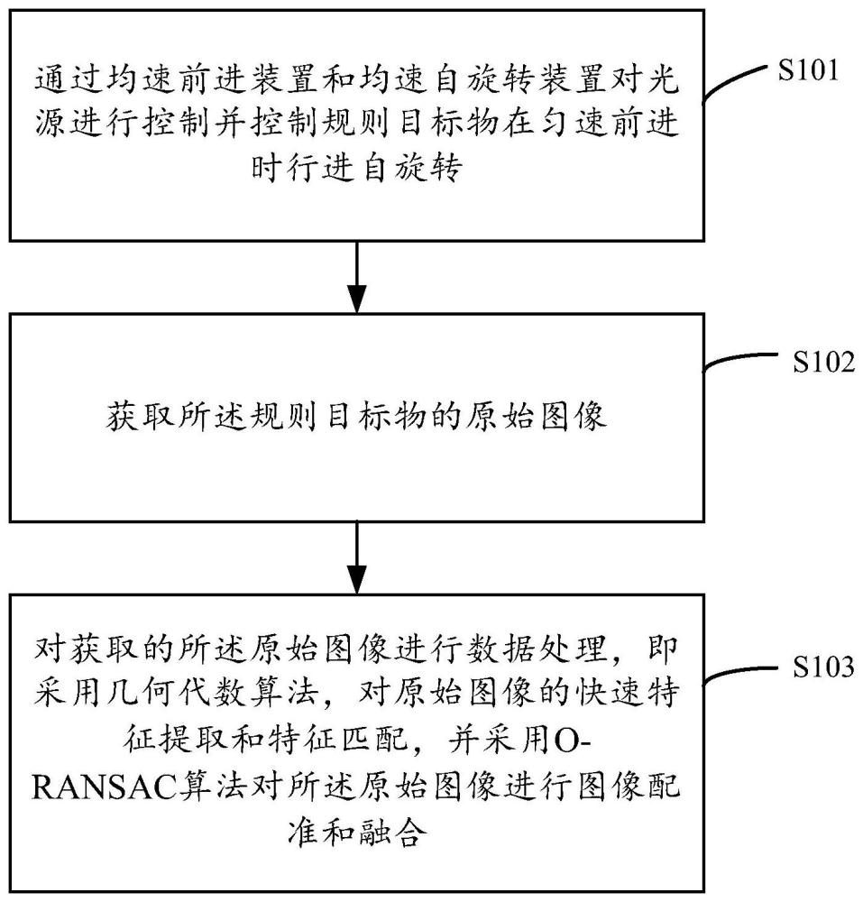 智能检测装置成像方法、装置、电子设备及存储介质