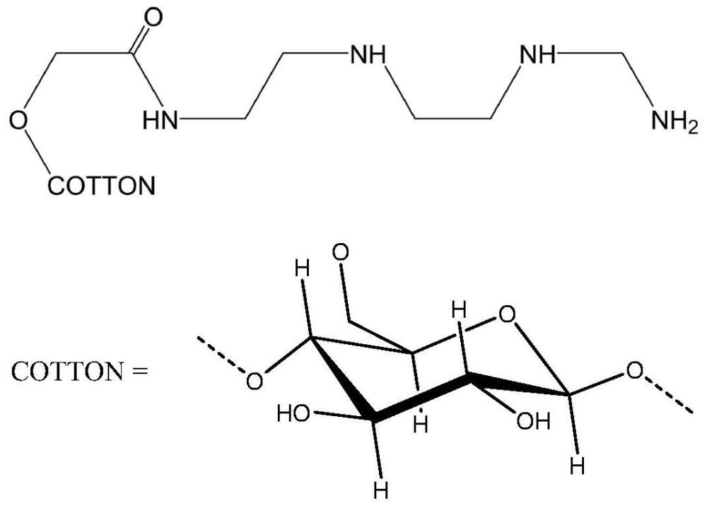 一种多胺类脱脂棉改性材料的制备方法