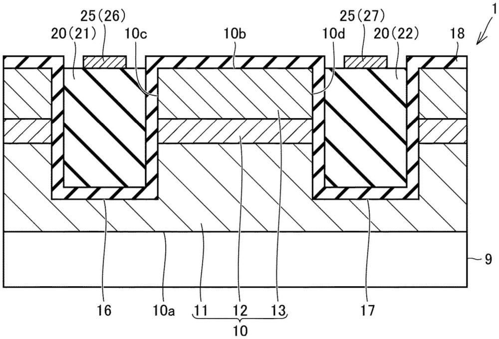 半导体光集成元件和光集成装置的制作方法