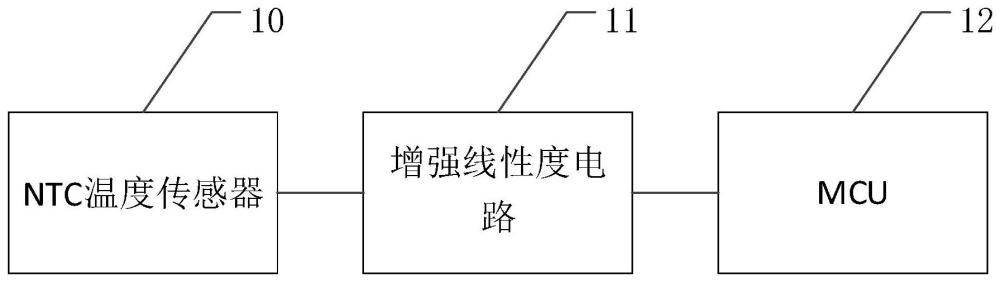 一种温度采集控制系统及温度采集方法与流程