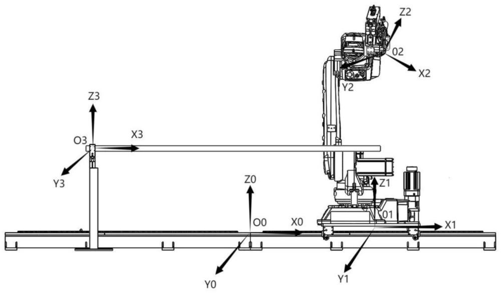 移动式弯管机器人的弯管加工方法与流程
