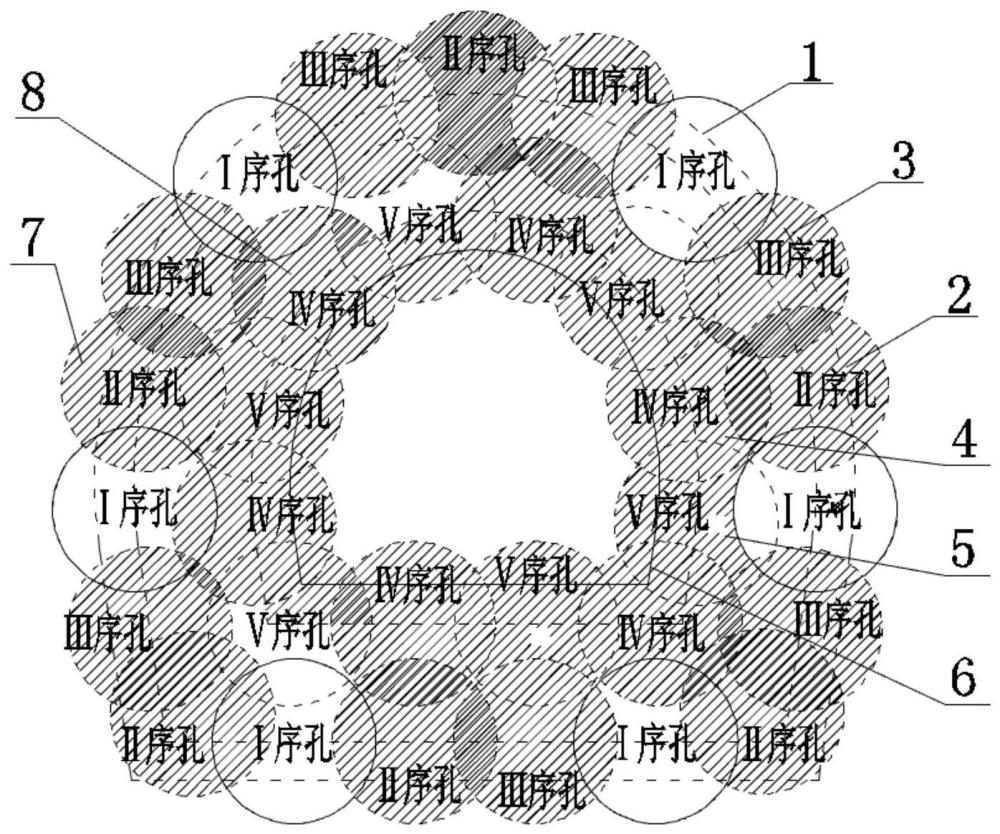 一种高温热水隧道分序动态注浆孔结构的制作方法