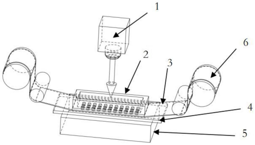 一种激光焊接系统、用于激光焊接的麦拉膜和电池的制作方法